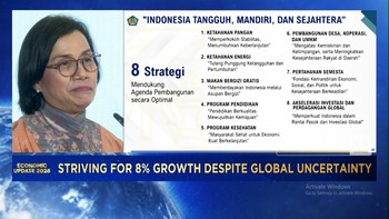Video: Sri Mulyani & 8 Strategi Kelola Fiskal Menuju Target Ekonomi 8%