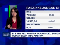 Video: BI & The Fed Tahan Suku Bunga, IHSG Melemah Lebih Dari 1%
