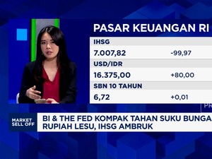 Video: BI & The Fed Tahan Suku Bunga, IHSG Melemah Lebih Dari 1%