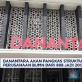Video: Danantara Bakal Pangkas Struktur BUMN