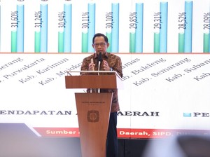 Mendagri Ungkap Peran DPRD Kebut Realisasi Program Strategis Nasional