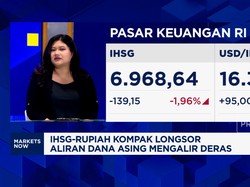 Video: Perang Bikin Asing Keluar Pasar, IHSG Anjlok ke Level 6.900-an