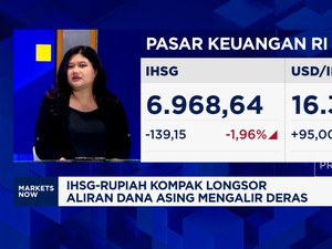 Video: Perang Bikin Asing Keluar Pasar, IHSG Anjlok ke Level 6.900-an