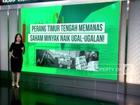 Video: Saham Migas Melesat, Dipicu Konflik Timur Tengah & Revisi Pajak
