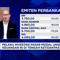 Video: Investasi Yang Bisa Jadi Pilihan Saat Pasar