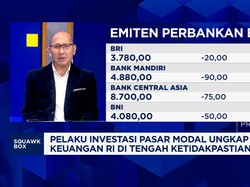 Video: Investasi Yang Bisa Jadi Pilihan Saat Pasar "Digoyang" Perang