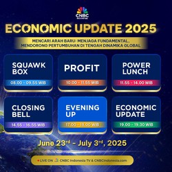 Menjaga Fundamental & Pertumbuhan Ekonomi di Tengah Dinamika Global
