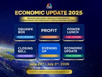 Menjaga Fundamental & Pertumbuhan Ekonomi di Tengah Dinamika Global