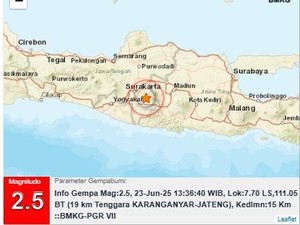 Gempa Darat M 2,5 di Karanganyar Siang Ini
