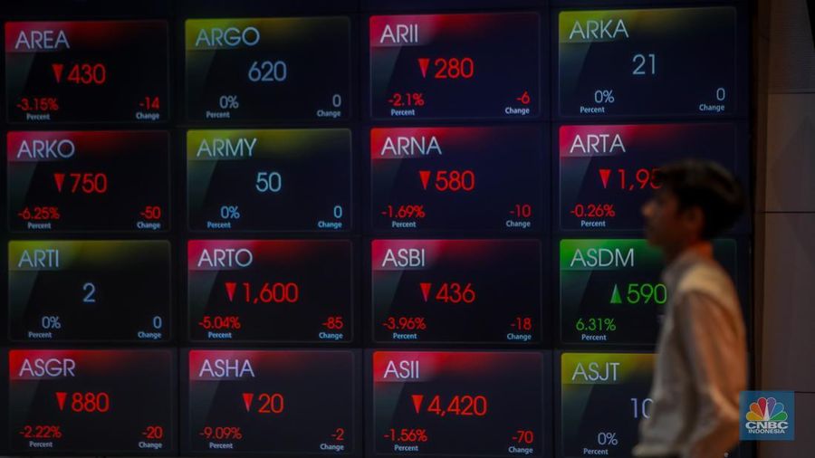 Layar menampilkan pergerakan Indeks Harga Saham Gabungan (IHSG) di gedung Bursa Efek Indonesia, Jakarta, Senin (23/6/2025). (CNBC Indonesia/ Faisal Rahman) Layar menampilkan pergerakan Indeks Harga Saham Gabungan (IHSG) di gedung Bursa Efek Indonesia, Jakarta, Senin (23/6/2025). (CNBC Indonesia/ Faisal Rahman)
