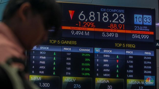 Perusahaan Logistik Djoko Susanto (BLOG) Mau IPO, Incar Rp 152 M