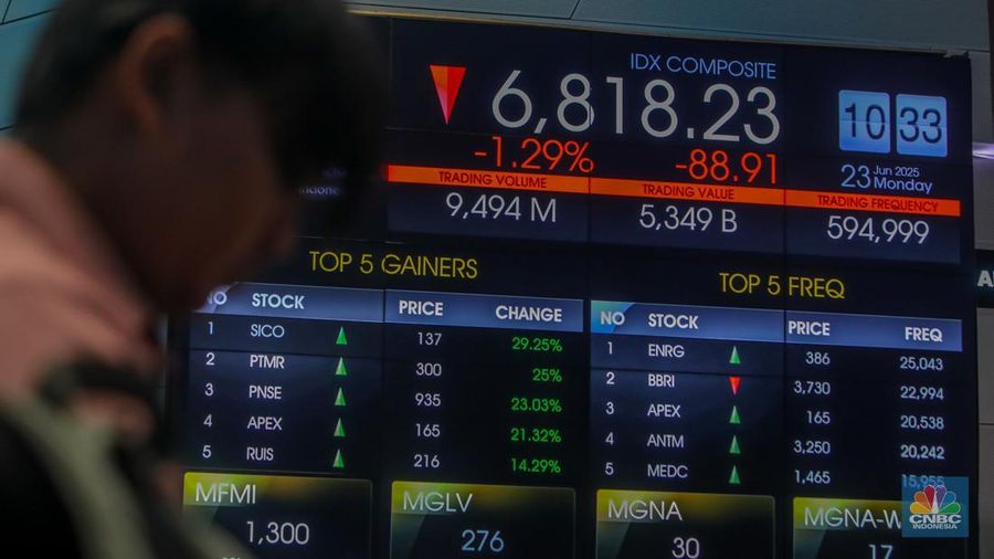 Layar menampilkan pergerakan Indeks Harga Saham Gabungan (IHSG) di gedung Bursa Efek Indonesia, Jakarta, Senin (23/6/2025). (CNBC Indonesia/ Faisal Rahman)
