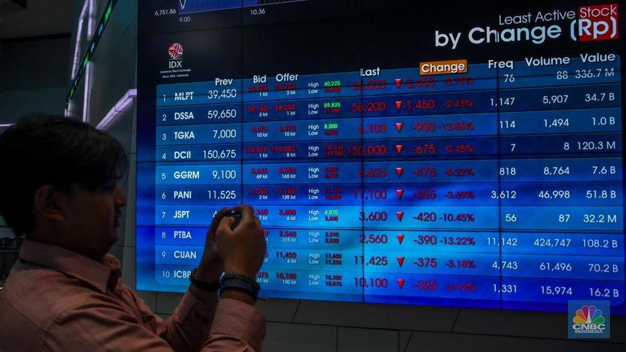 Layar menampilkan pergerakan Indeks Harga Saham Gabungan (IHSG) di gedung Bursa Efek Indonesia, Jakarta, Senin (23/6/2025). (CNBC Indonesia/ Faisal Rahman)