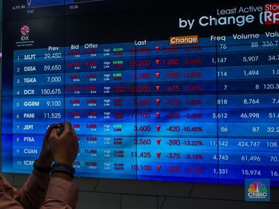 Net Buy Asing Tembus Rp2,9 T, 10 Saham Ini Paling Banyak Diincar