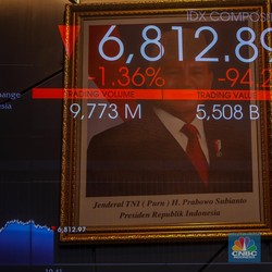 Asing Ramai-Ramai Lego Deretan Saham Ini Kala IHSG Merana