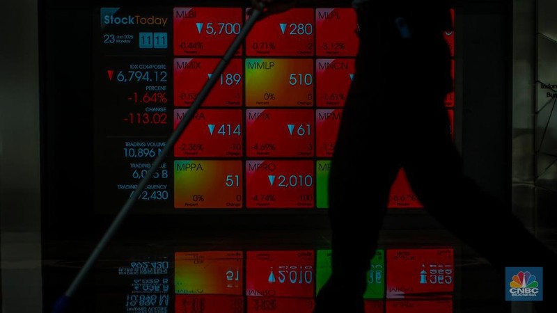 Layar menampilkan pergerakan Indeks Harga Saham Gabungan (IHSG) di gedung Bursa Efek Indonesia, Jakarta, Senin (23/6/2025). (CNBC Indonesia/ Faisal Rahman)
