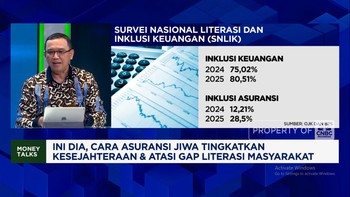 Video: Lindungi Masa Depan Keluarga Dengan Asuransi PFI Mega Life