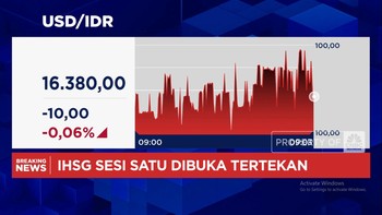Video: Perang Bikin Rupiah Anjlok, Tembus Rp 16.400-an per Dolar AS