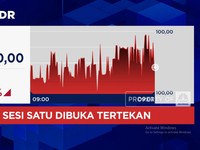Video: Perang Bikin Rupiah Anjlok, Tembus Rp 16.400-an per Dolar AS