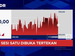 Video: Perang Bikin Rupiah Anjlok, Tembus Rp 16.400-an per Dolar AS