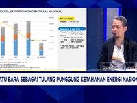 Video: MIP Masih Dikaji, ESDM Tegaskan Tak Ada Insentif DMO Batu Bara