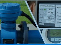 Indolakto Hadirkan Rain Harvesting: Menabung Air & Energi Masa Depan
