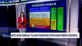 Video: Batubara Sebagai Tulang Punggung Ketahanan Energi Nasional
