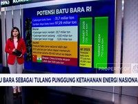 Video: Batubara Sebagai Tulang Punggung Ketahanan Energi Nasional