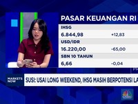 Video: IHSG Menguat, Pasar Modal RI Masih Jadi Pilihan Investor