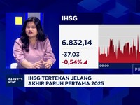 Video: IHSG Tertekan Jelang Akhir Paruh Pertama 2025