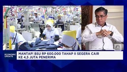 Video: Menaker Genjot Lapangan Kerja Lewat Sinergi dan Wirausaha