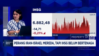 Video: Dihantui Data-data Ekonomi, IHSG Kehilangan Tenaga Awal Pekan