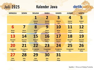 Kalender Jawa Jumat Pahing 4 Juli 2025: Ramah