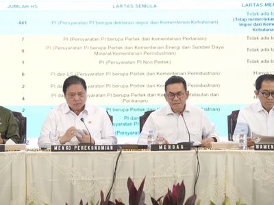 Resmi! Impor Tekstil-Pakaian Jadi Tetap Diawasi Ketat, Gini Aturannya