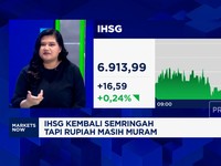 Video: Pasang Surut IHSG & Rupiah Tutup Semester I-2025