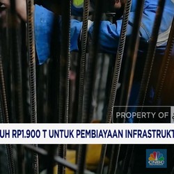 Video: Pemerintah Butuh Rp1.900 T Untuk Pembiayaan Infrastruktur
