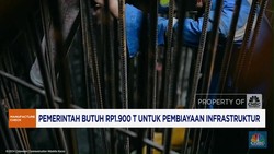 Video: Pemerintah Butuh Rp1.900 T Untuk Pembiayaan Infrastruktur