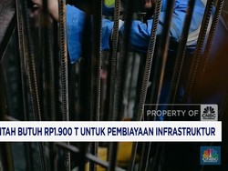 Video: Pemerintah Butuh Rp1.900 T Untuk Pembiayaan Infrastruktur