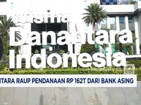 Video: Danantara Raup Pendanaan Rp 162 Triliun Dari Bank Asing