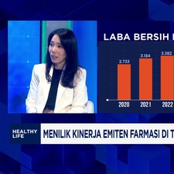 Video: Emiten Farmasi Pacu Inovasi Digital untuk Tingkatkan Layanan