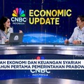 Video: Pak Prabowo, Ini Syarat RI Rajai Ekonomi & Keuangan Syariah