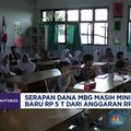 Video: Serapan Dana MBG Masih Minim, Baru Rp 5 T dari Rp 71 T