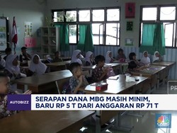 Video: Serapan Dana MBG Masih Minim, Baru Rp 5 T dari Rp 71 T