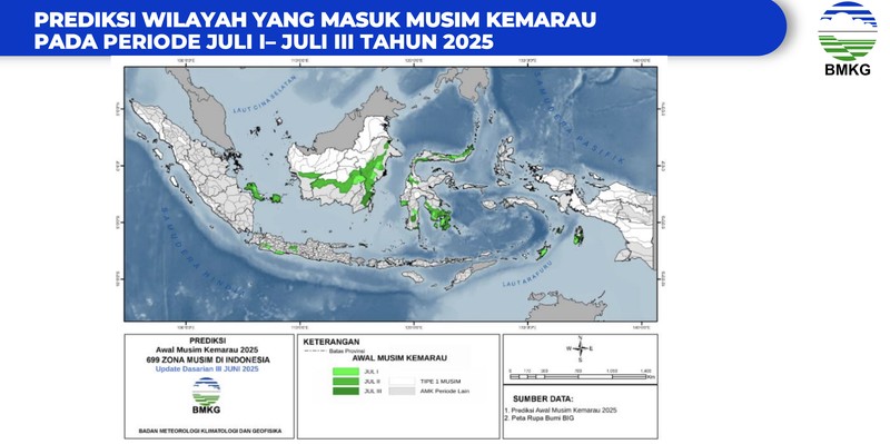 Analisis dinamika atmosfer laut dan analisis curah hujan bulan Juli – Desember 2025. (Dok. BMKG)