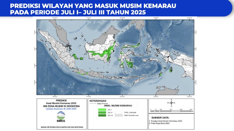Analisis dinamika atmosfer laut dan analisis curah hujan bulan Juli – Desember 2025. (Dok. BMKG)