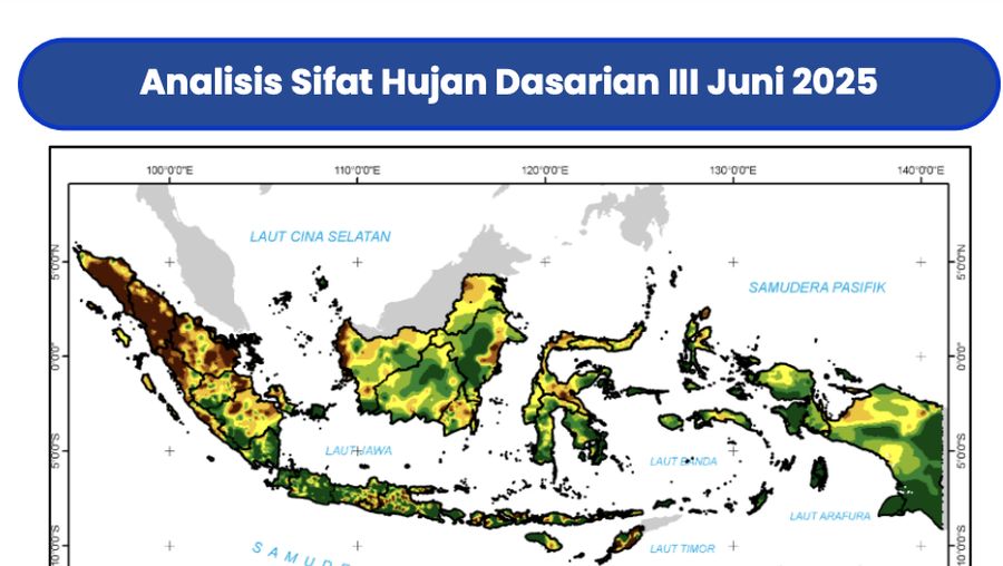 Analisis dinamika atmosfer laut dan analisis curah hujan bulan Juli – Desember 2025. (Dok. BMKG)