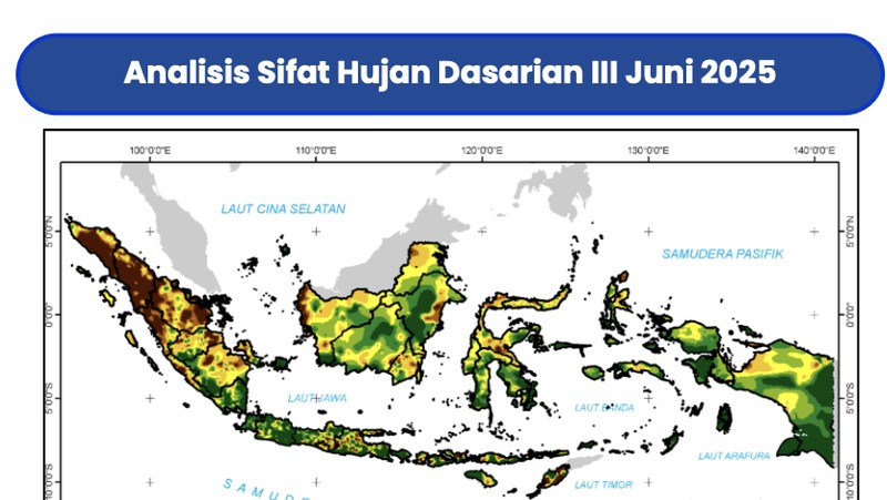Analisis dinamika atmosfer laut dan analisis curah hujan bulan Juli – Desember 2025. (Dok. BMKG)
