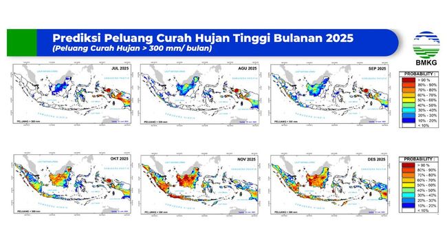 Penampakan Wilayah RI Terancam Hujan Lebat, Daerah Ini Malah Kemarau