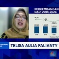 Video: Ekonom UI Sebut Tarif Pajak Tinggi Tak Selalu Jadi Solusi