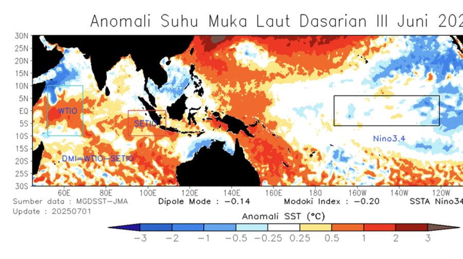 Analisis dinamika atmosfer laut dan kajian curah hujan bulan Juli – Desember 2025. (Dok. BMKG) Analisis dinamika atmosfer laut dan kajian curah hujan bulan Juli – Desember 2025. (Dok. BMKG)